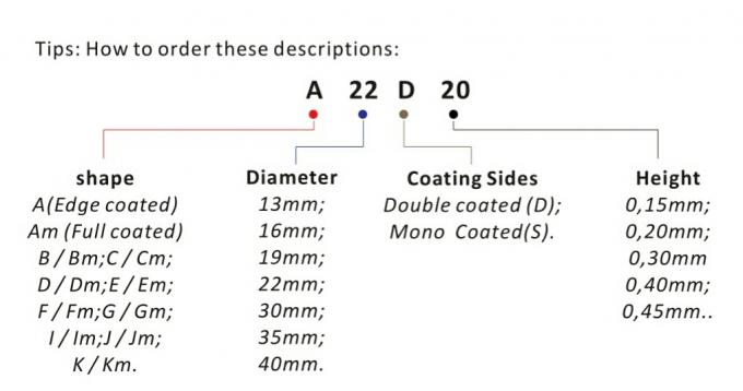 Dental Using Diamond Disc (Diamond Cutter )(Stainless & diamond particle material)
