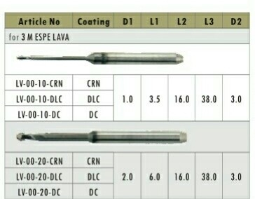 Dental CAD / CAM Milling Burs ( For 3M ESPE LAVA CAD/CAM milling machine)