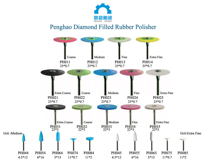 Dental Diamond Filled Rubber Poliser (mono colors, )(extra fine grit )