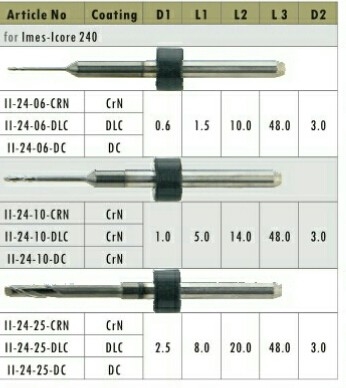 Dental CAD / CAM Milling Burs ( For Imer-Icore 240  CAD/CAM milling machine)