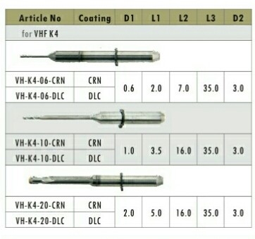 Dental CAD / CAM Milling Burs ( For VHF K4  CAD/CAM milling machine)