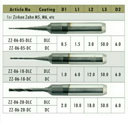 Dental CAD / CAM Milling Burs ( For ZirkonZahn M5/M6  CAD/CAM milling machine)